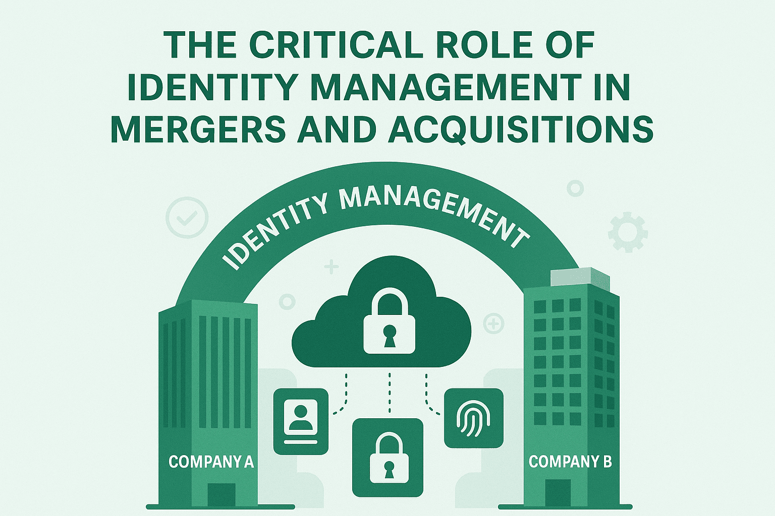 Identity Management