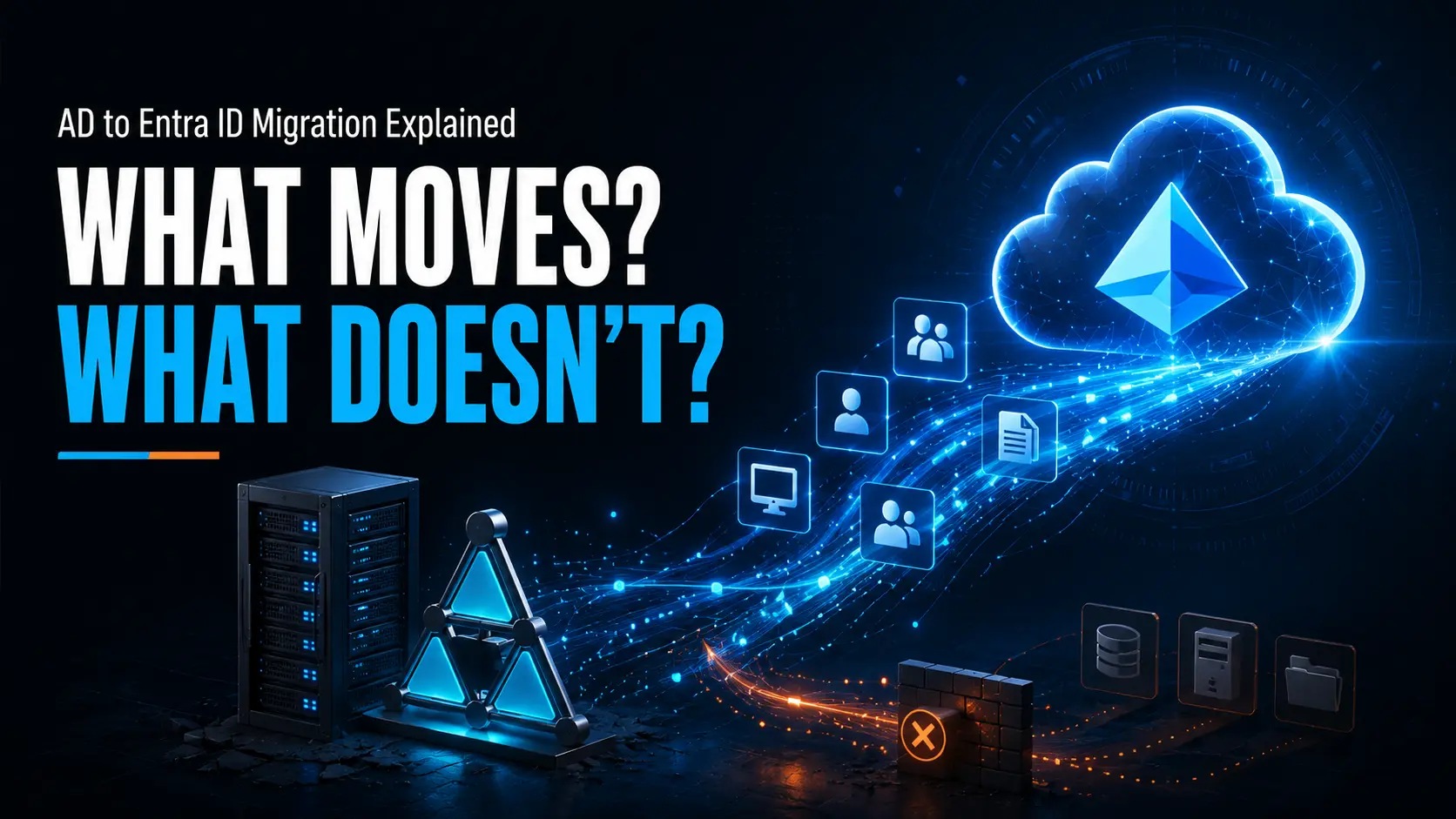AD to Entra ID Migration