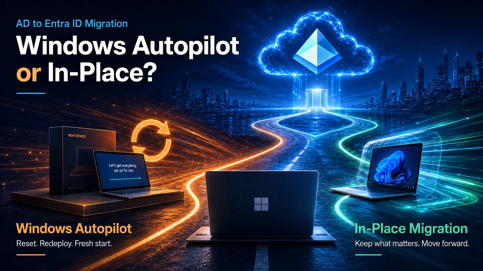 AD to Entra ID Migration