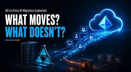 AD to Entra ID Migration