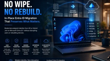 in-place Entra ID migration